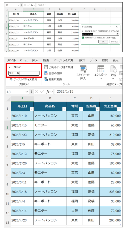 Excelで売上一覧をテーブルに変換した画面