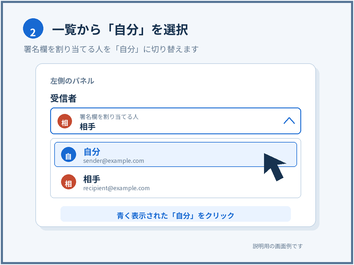 Adobe電子サインの受信者一覧から自分を選ぶ操作例